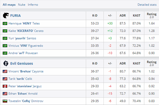 陪伴老人打怪升级的快乐时光
