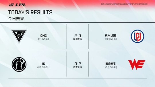 邓紫棋新歌Sacrifice发布 Uzi惊喜亮相引发热议