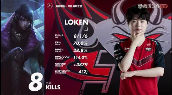 2025年DOTA2国际邀请赛参赛队伍揭晓中国战队强势出征