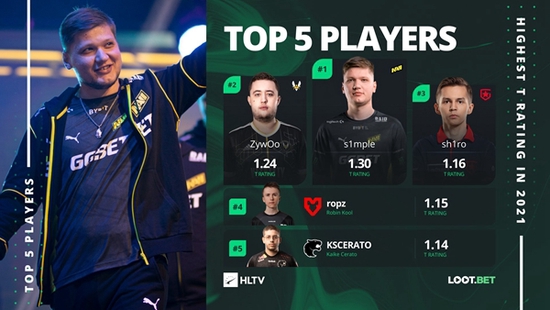 全球电子竞技世界杯揭幕赛将引领未来游戏趋势