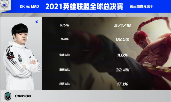 英雄联盟S15决赛门票价格暴涨黄牛现象引发关注
